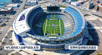 美国纽约大都会体育场鸟瞰图，位于新泽西州，是NFL纽约巨人和喷气机队的主场，世界杯期间将改造为足球模式