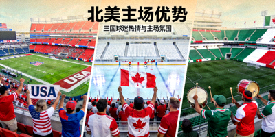 美国、加拿大、墨西哥三国主场球场与球迷氛围合成图，展示北美主场优势