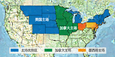 美加墨三国地图与主场优势示意图