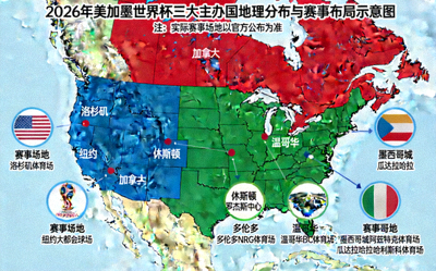 2026年美加墨世界杯三大主办国地理分布与赛事布局示意图