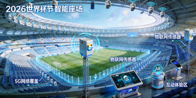 2026世界杯智能球场内部视图：展示5G网络、物联网传感器与互动设施